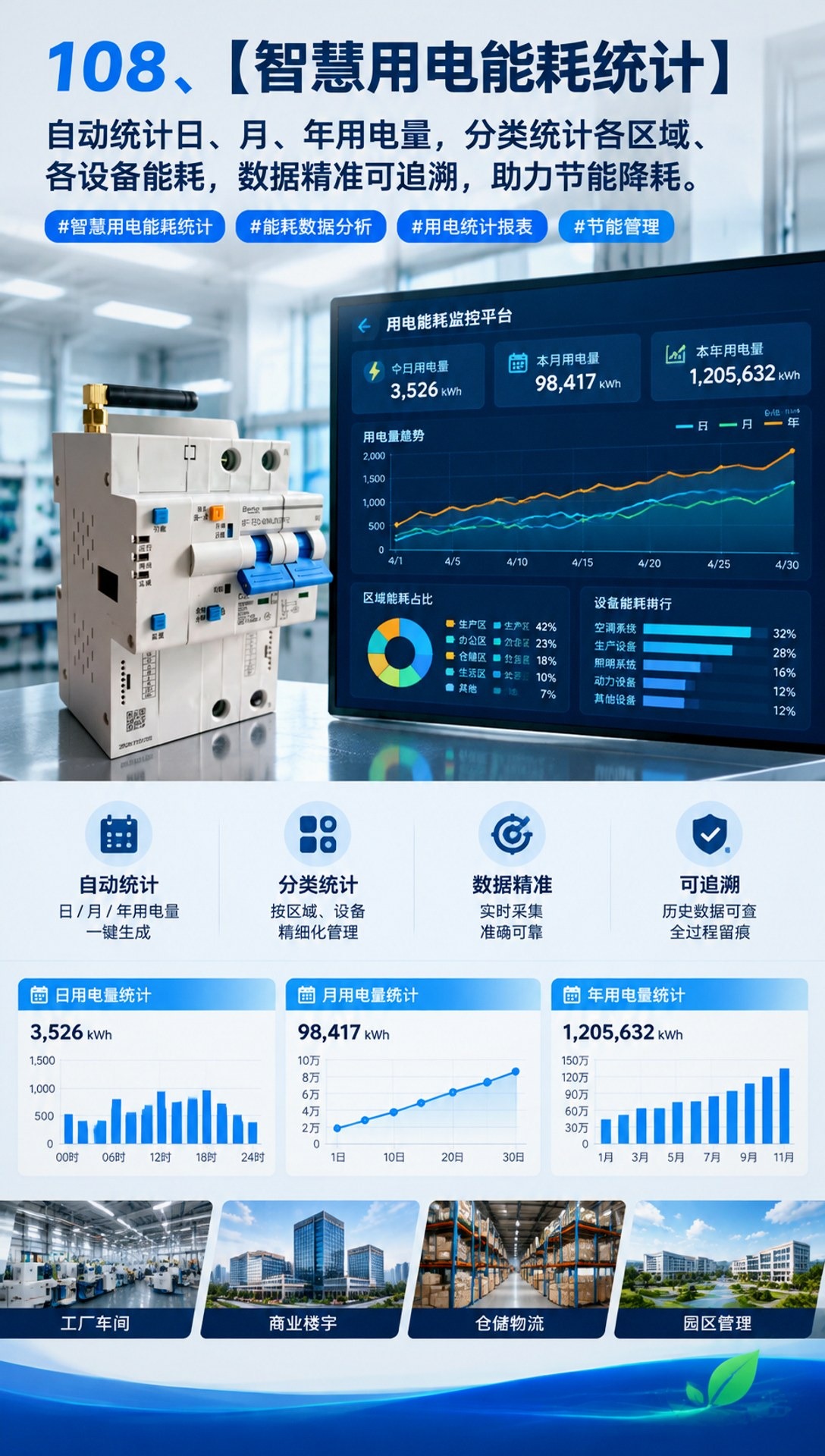 大理机电工程智慧用电